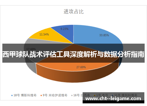 西甲球队战术评估工具深度解析与数据分析指南