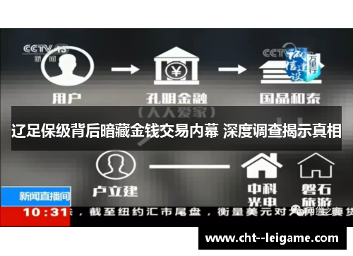 辽足保级背后暗藏金钱交易内幕 深度调查揭示真相