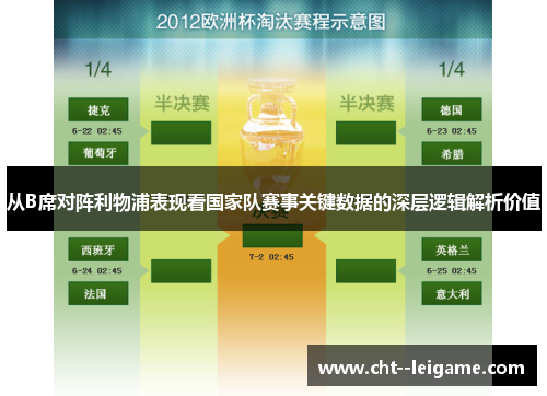 从B席对阵利物浦表现看国家队赛事关键数据的深层逻辑解析价值