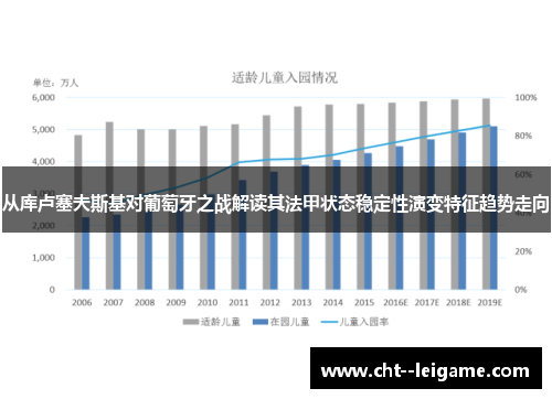 从库卢塞夫斯基对葡萄牙之战解读其法甲状态稳定性演变特征趋势走向