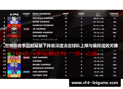 世界杯竞争加剧背景下阵容深度决定球队上限与最终成败关键 世界杯竞争加剧背景下阵容深度决定球队上限与最终成败关键