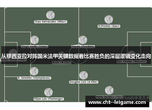 从穆西亚拉对阵国米法甲关键数据看比赛胜负的深层逻辑变化走向