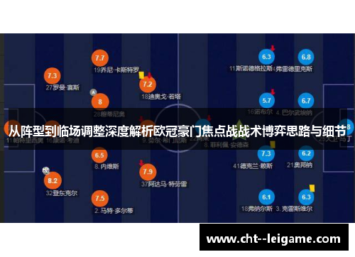 从阵型到临场调整深度解析欧冠豪门焦点战战术博弈思路与细节 从阵型到临场调整深度解析欧冠豪门焦点战战术博弈思路与细节