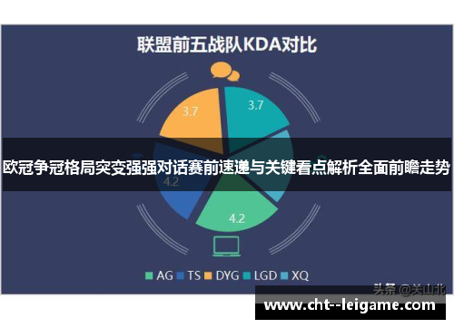 欧冠争冠格局突变强强对话赛前速递与关键看点解析全面前瞻走势